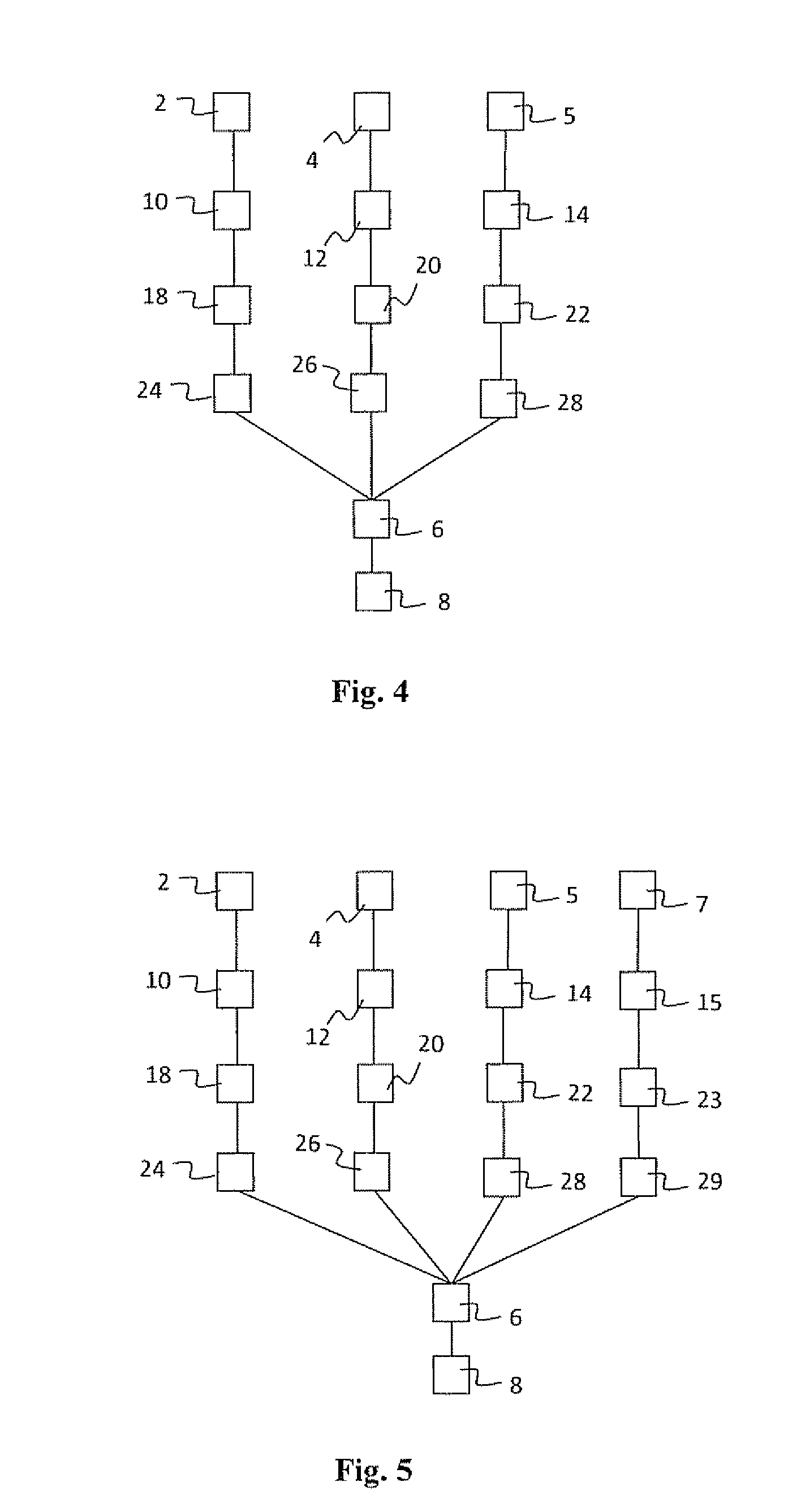 Onboard mixing of de-icing fluid