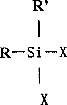 Synthesis method of methylhydro cyclo siloxane