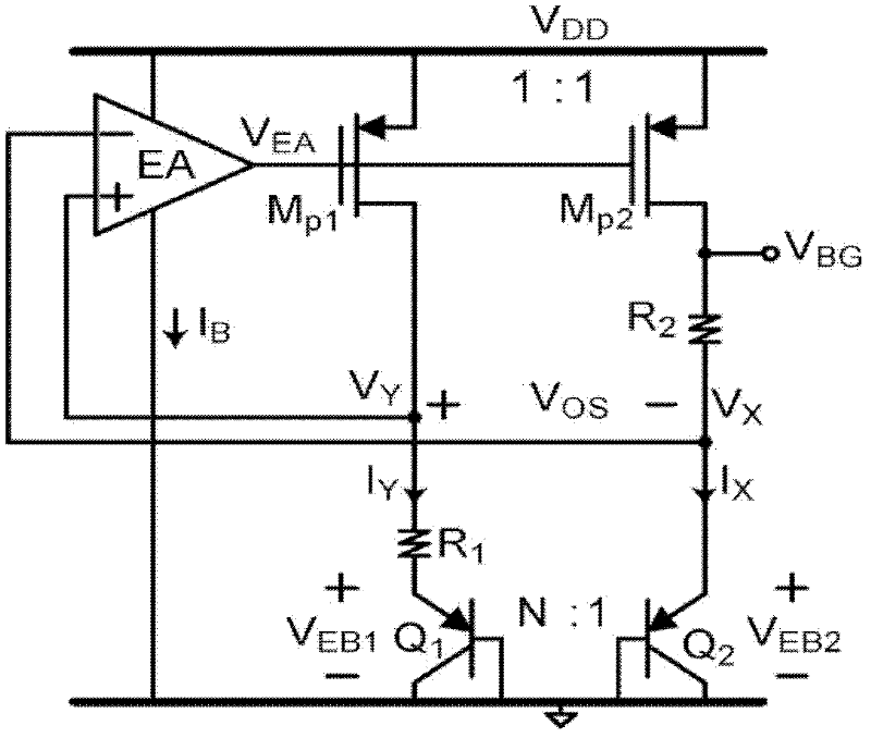 Band gap voltage reference source