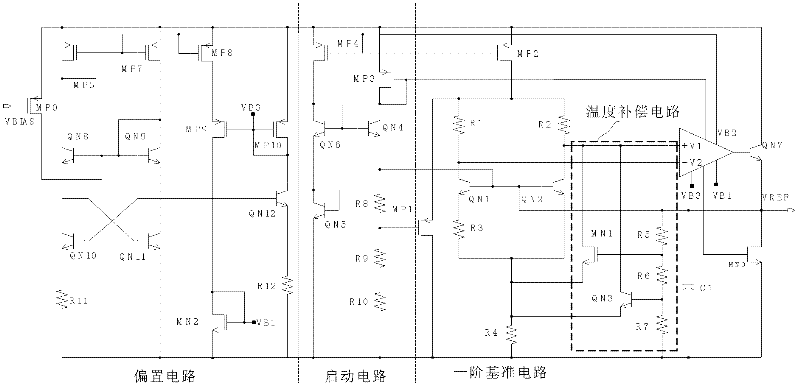 Band gap voltage reference source