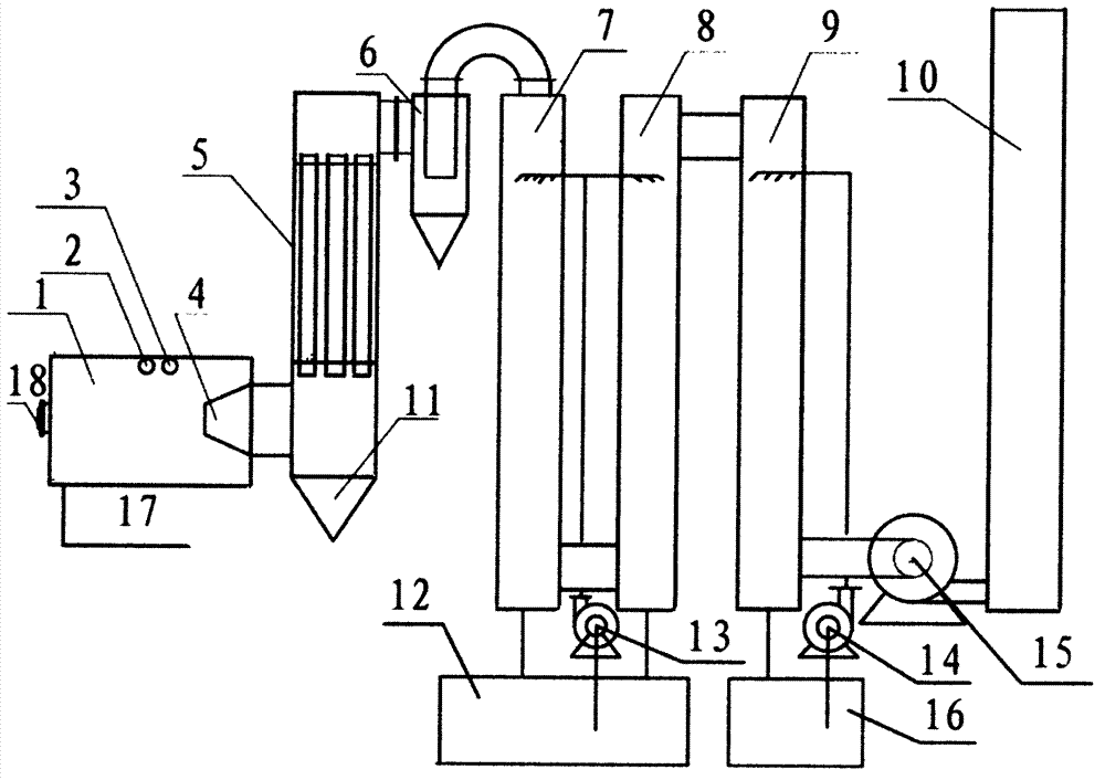 Method for producing phosphoric acid through ground phosphate rock in fast hot-melting mode
