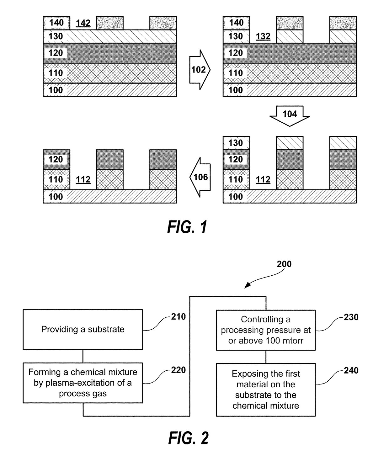 Method of plasma etching of silicon-containing organic film using sulfur-based chemistry