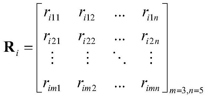 A Performance Evaluation Method of Composite Navigation Fusion Algorithm