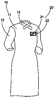 Nurse uniform capable of identifying identity