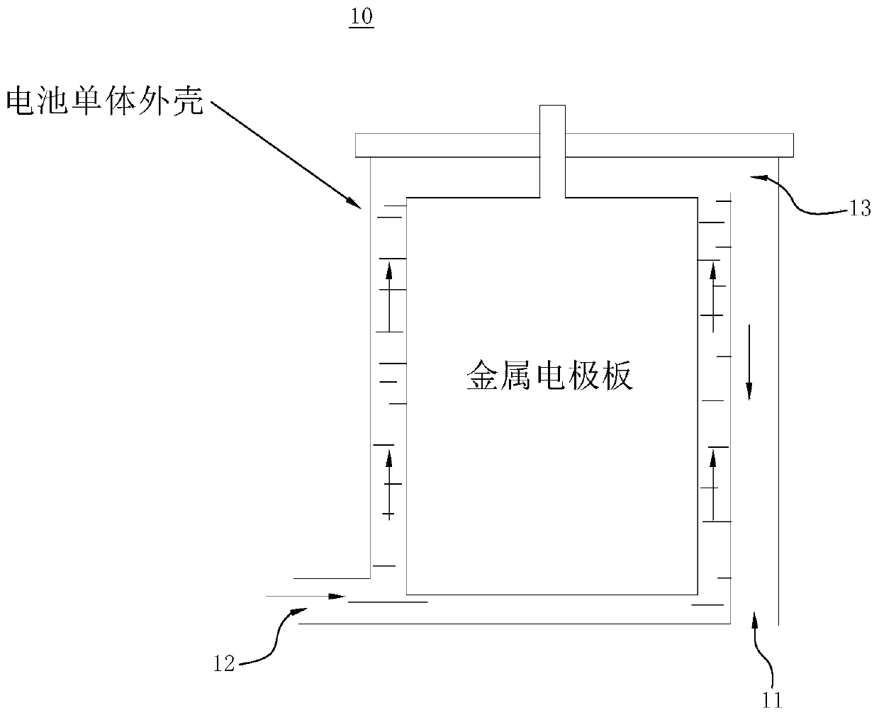 A metal-air battery management system