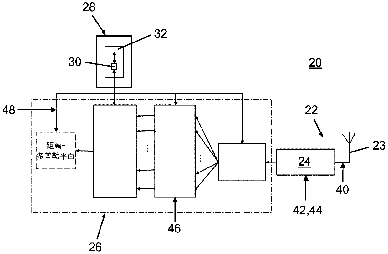 Radar system operating method and radar system having improved range resolution by mutually delayed orthogonal codes