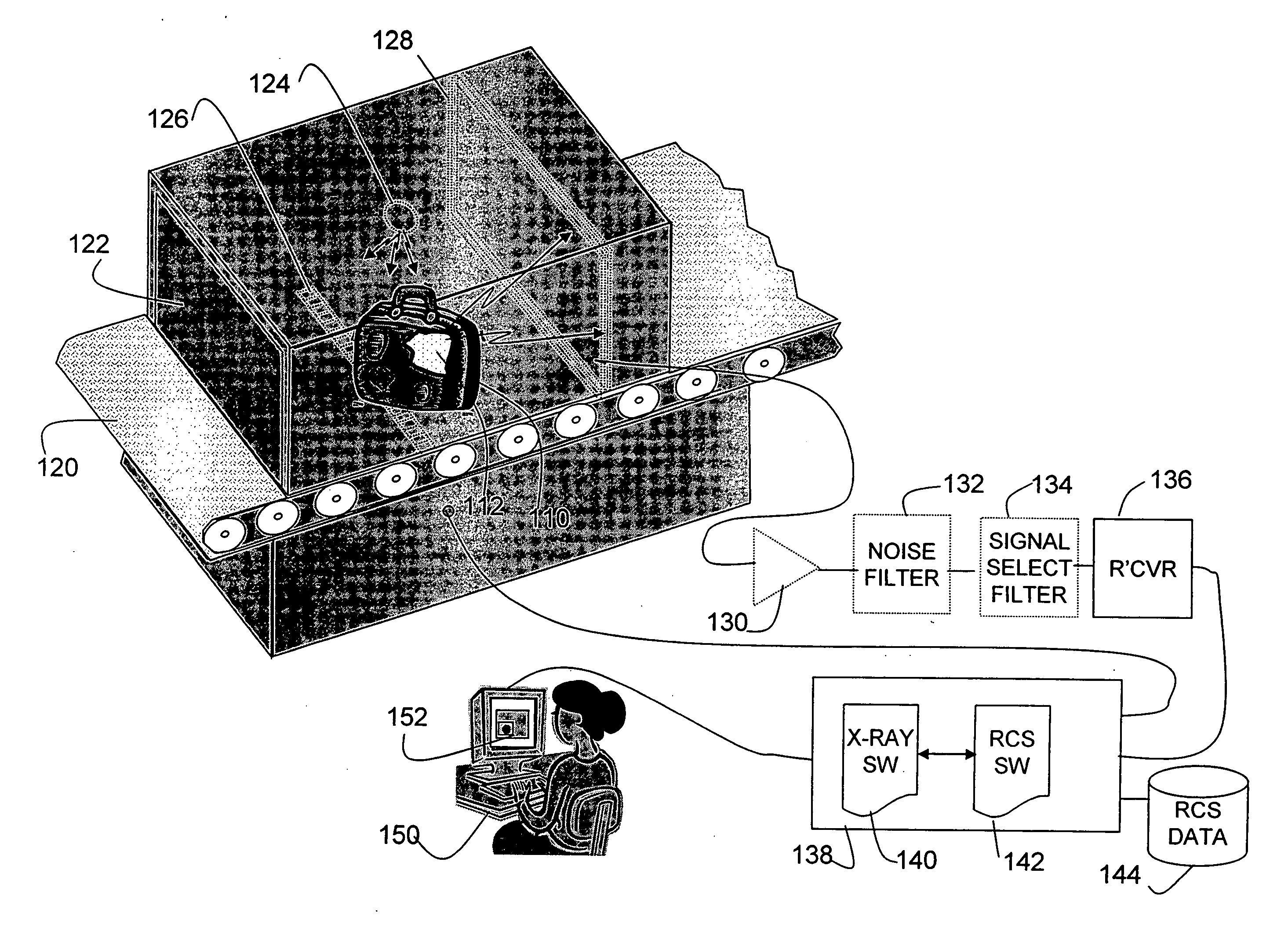 Method and apparatus for detecting contraband using radiated compound signatures