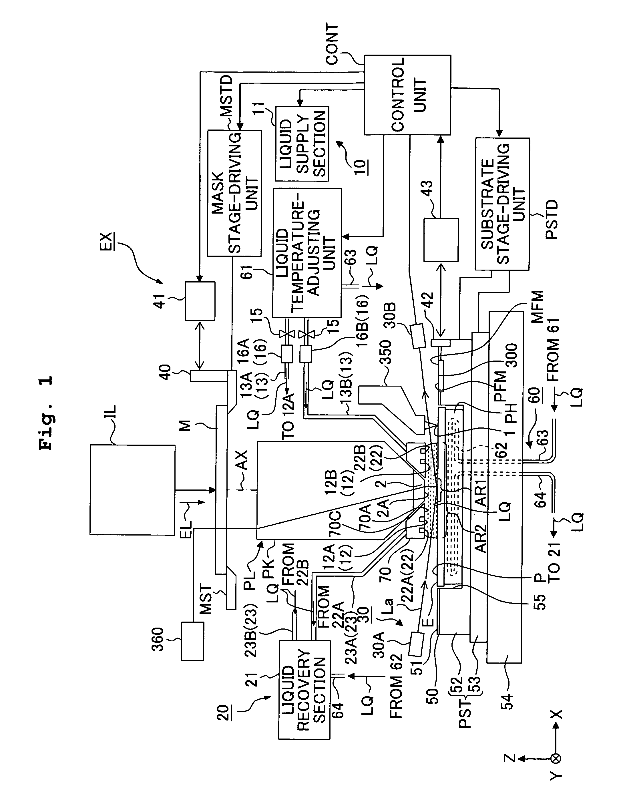 Exposure apparatus, exposure method, and method for producing device