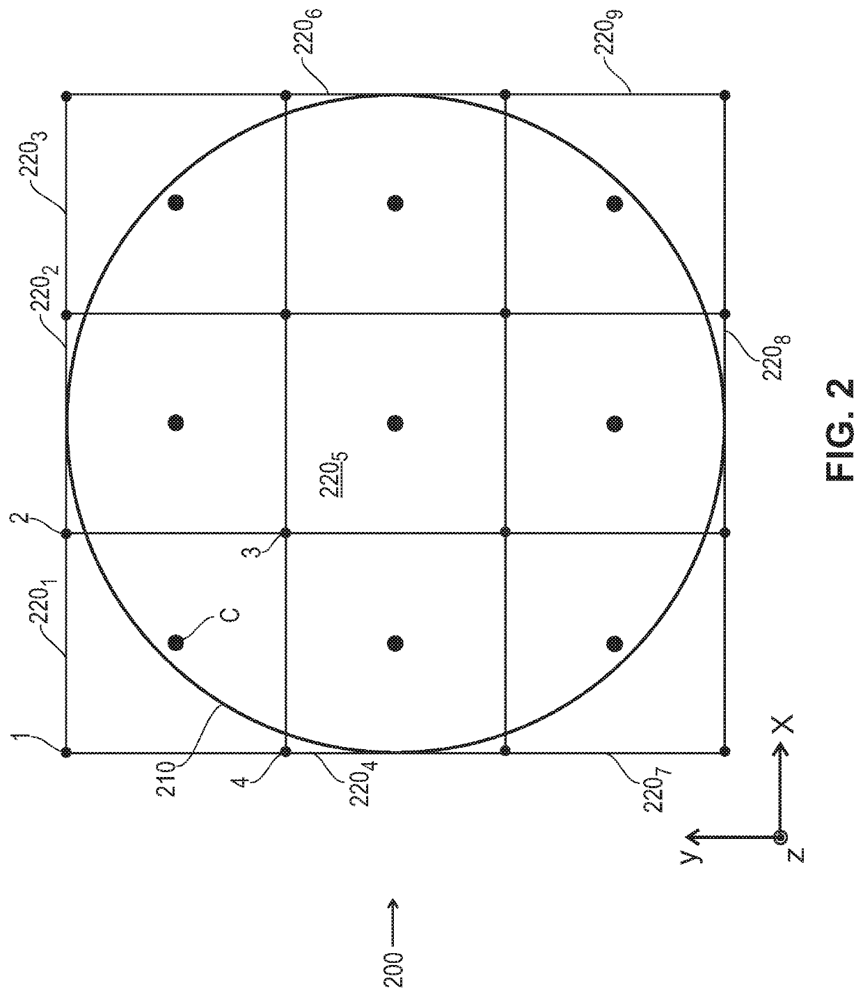 Three dimensional infill in additive manufacturing