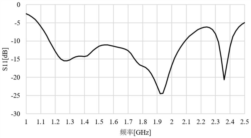 A Circularly Polarized Microstrip Antenna with Wide Bandwidth and Axial Ratio Beam