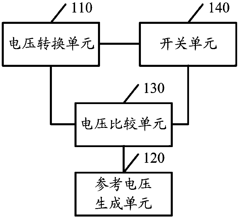 An overcurrent protection circuit, display panel and display device
