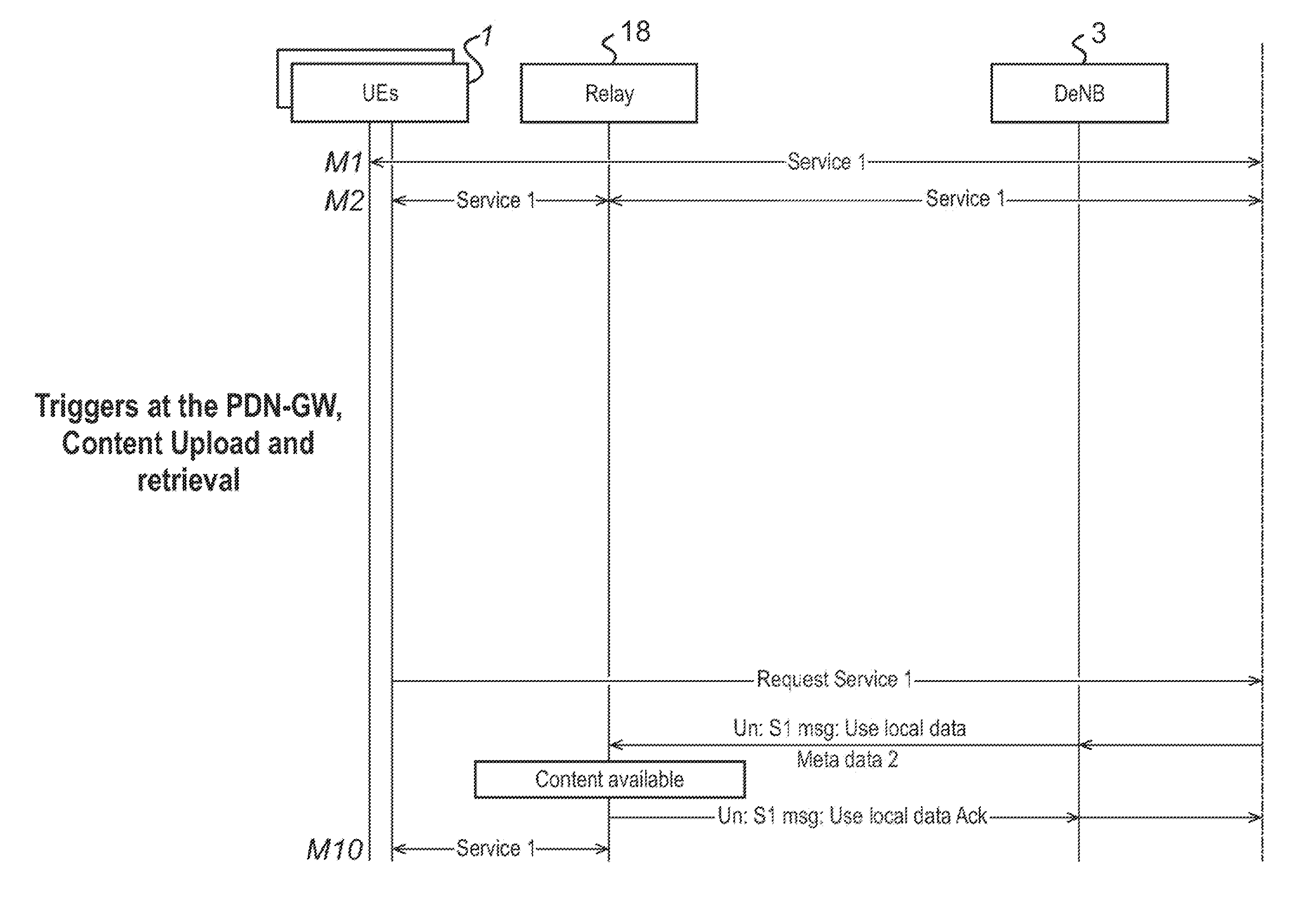 Local storage of content in a wireless network