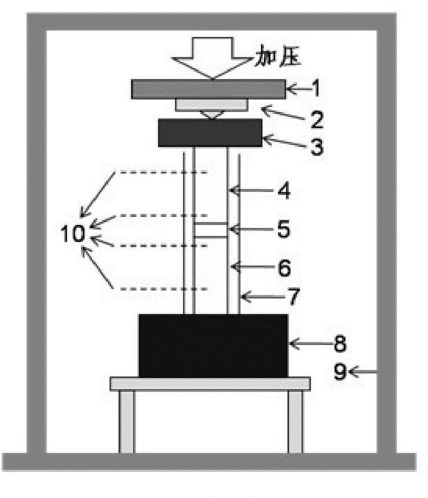 Heterogeneous mesoporous composite material thermophysical property calculating method