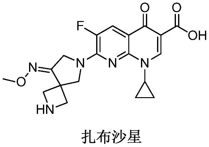 The preparation method of zabufloxacin intermediate