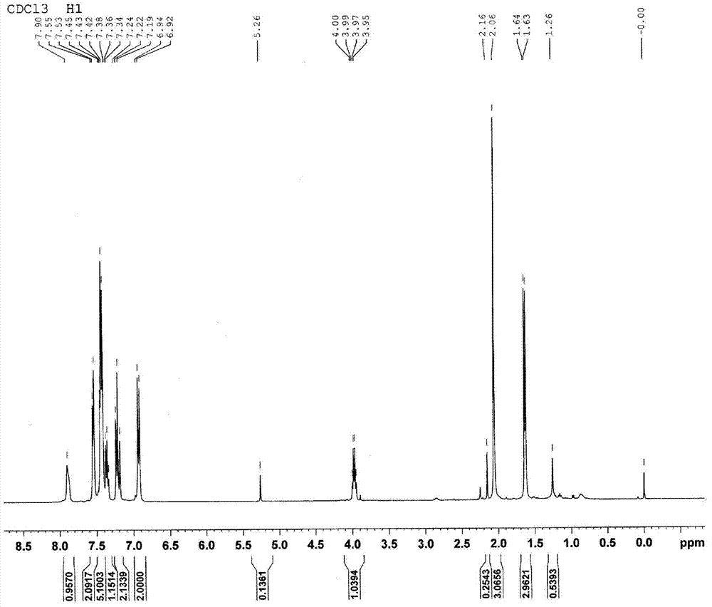 Anti-inflammatory analgesia mutual prodrug of non-steroidal antiinflammatory drug and preparation method thereof