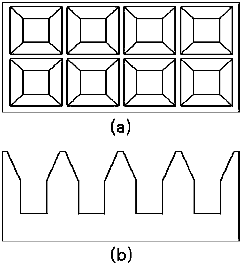 'Funnel'-shaped three-dimensional cell aggregation and culture chip and preparation method thereof