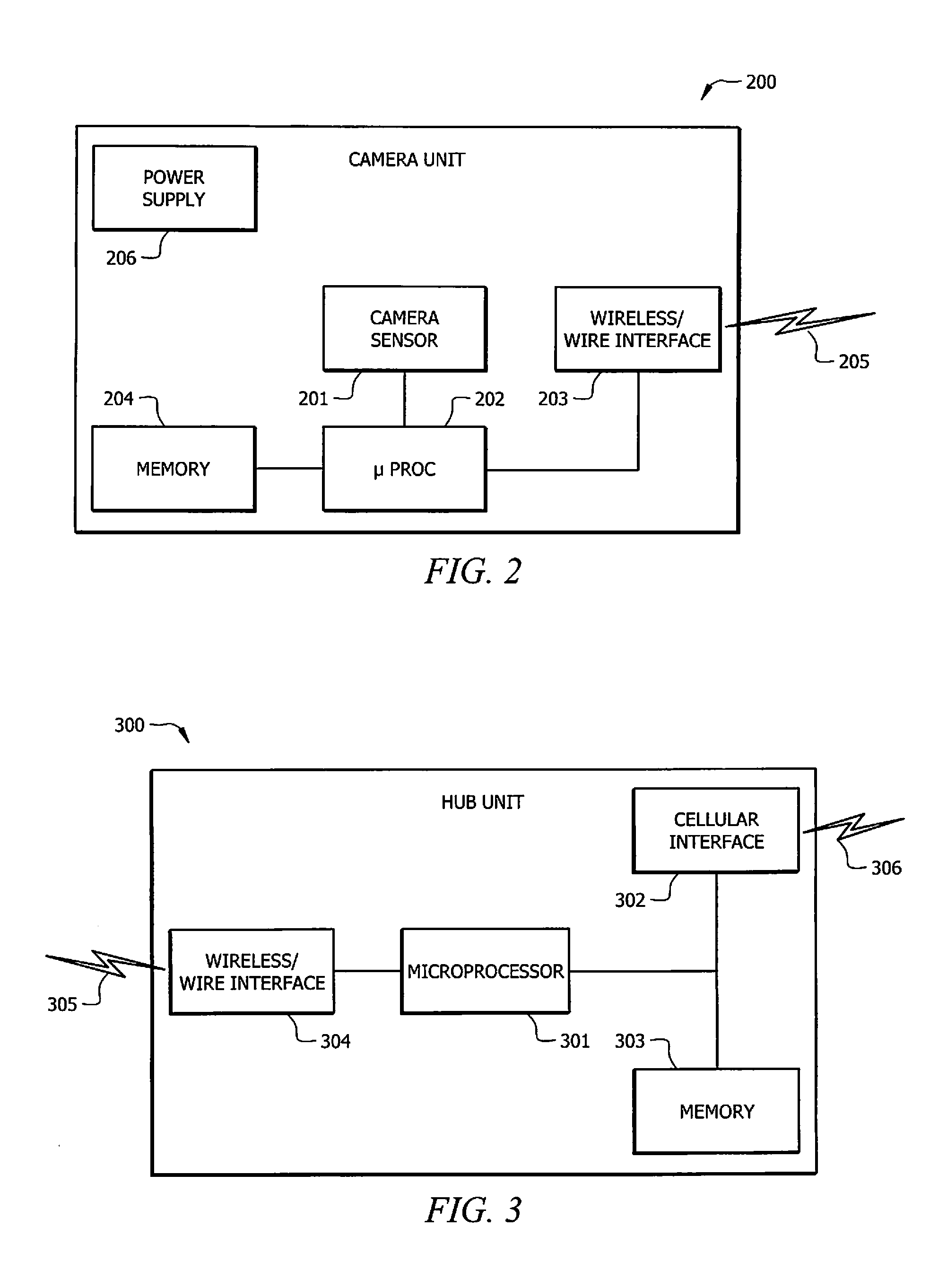 System and Method of On-Shelf Inventory Management