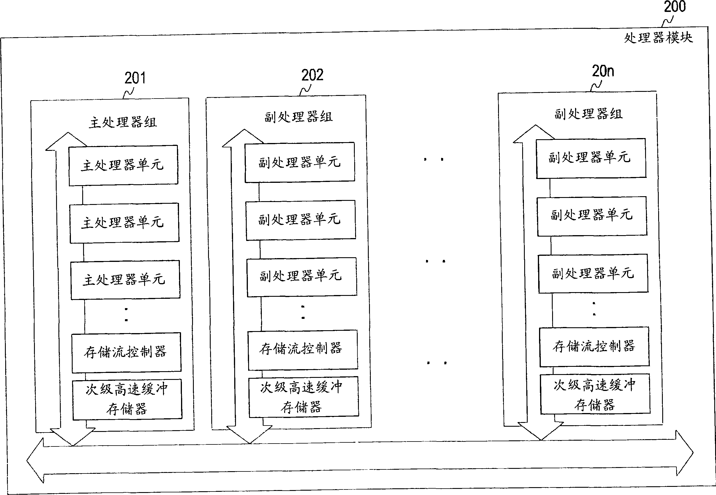 Information processing device, interrupt processing control method, and computer program