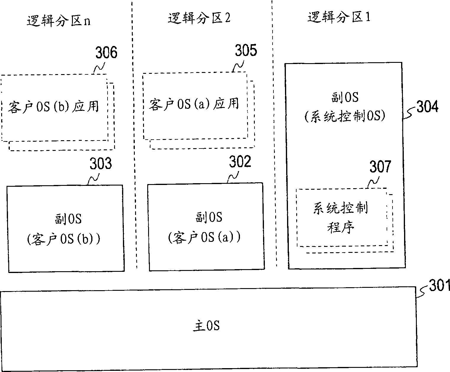 Information processing device, interrupt processing control method, and computer program