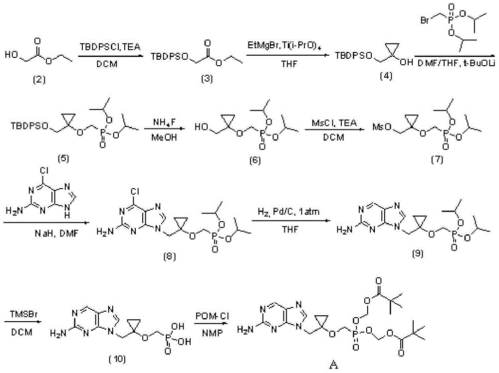 Intermediate compound of medicine LB80380 and preparing method and application thereof