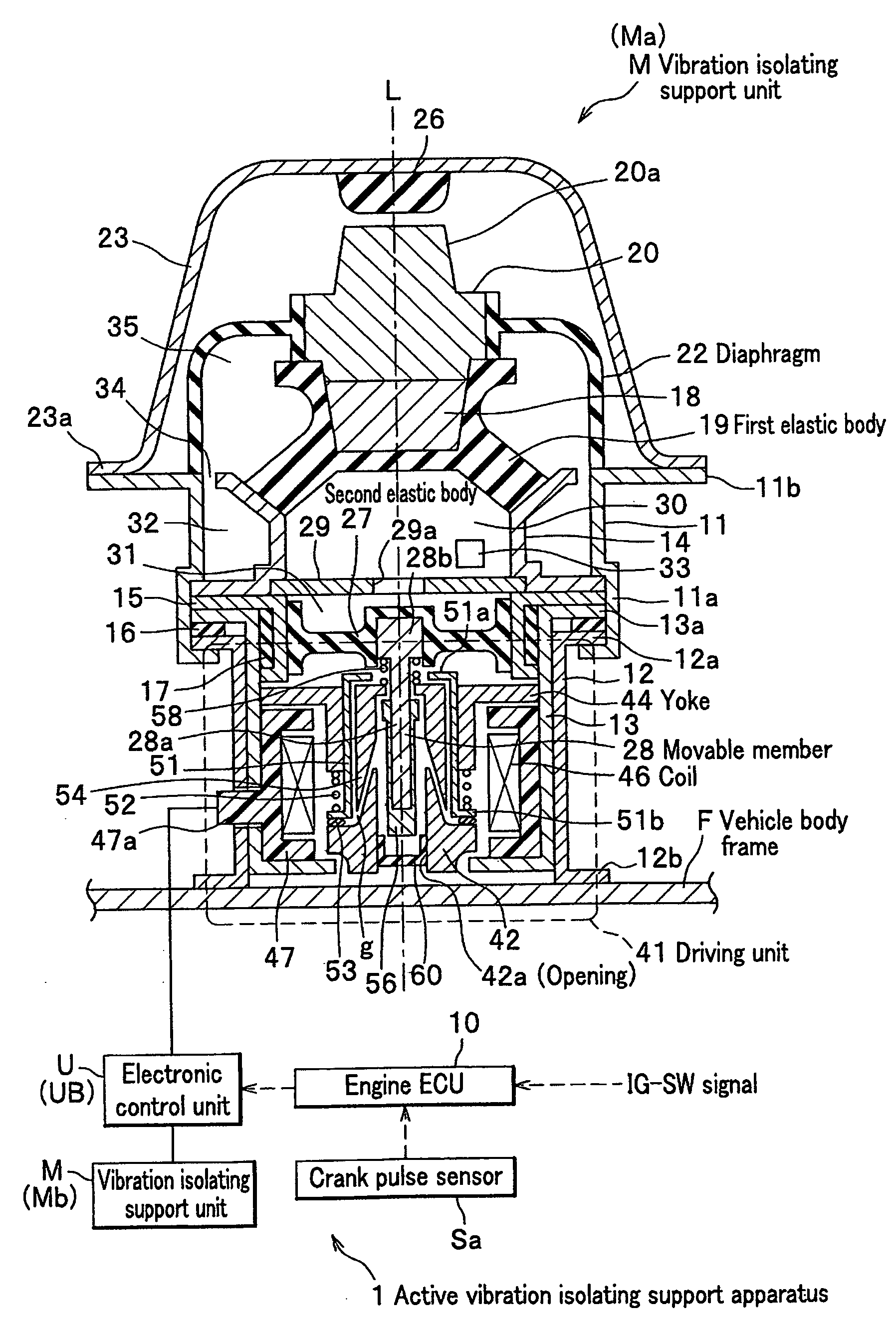 Active vibration isolating support apparatus and method for controlling the same