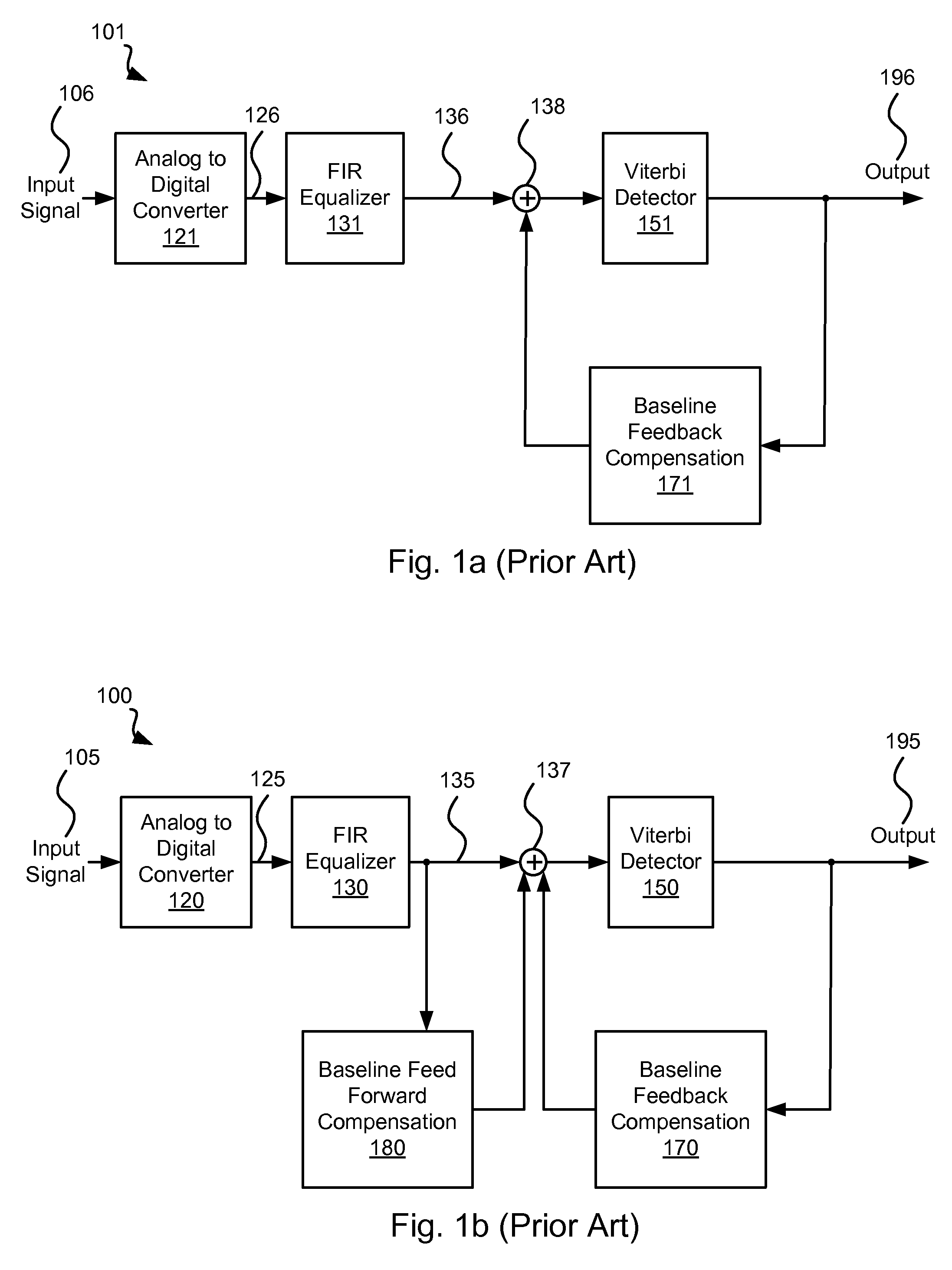 Systems and methods for compensating baseline wandering in perpendicular magnetic recording