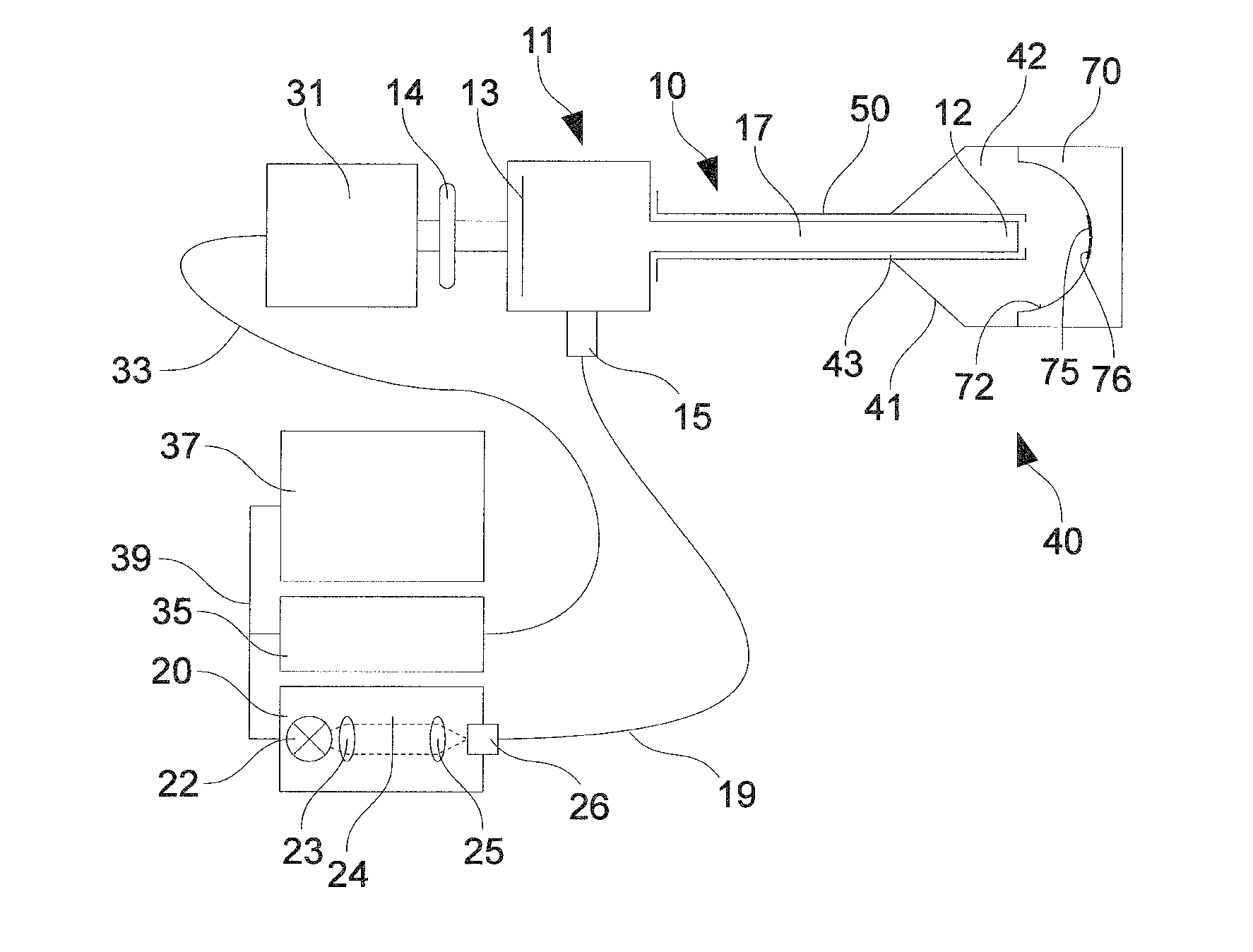 Method for testing an optical investigation system