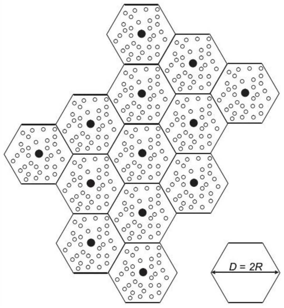 Cluster Routing Method Based on Hexagonal Centroid Election and Dynamic Slot Assignment