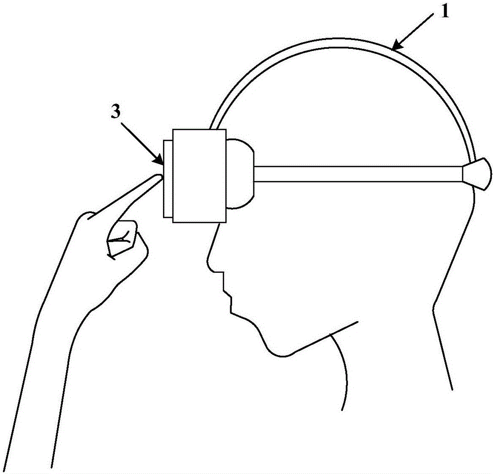 Human-computer interaction device based on virtual reality system