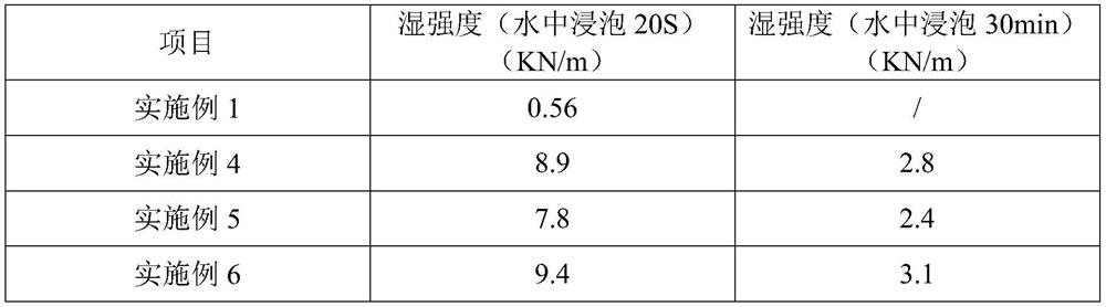 A kind of preparation method of natural color furniture protective paper