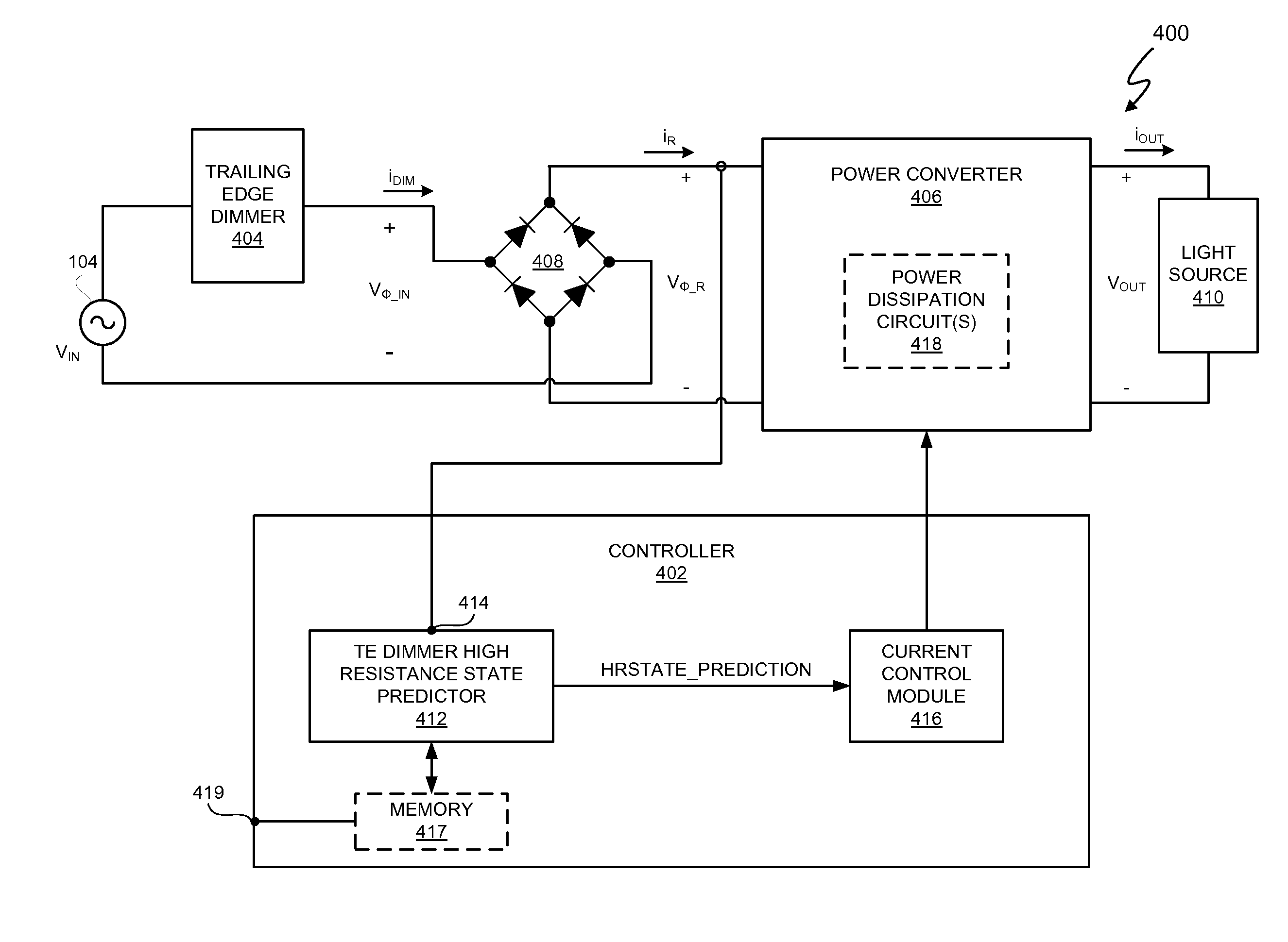 Trailing edge dimmer compatibility with dimmer high resistance prediction