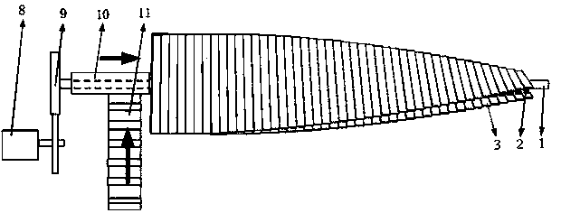 One-way spiral bridge