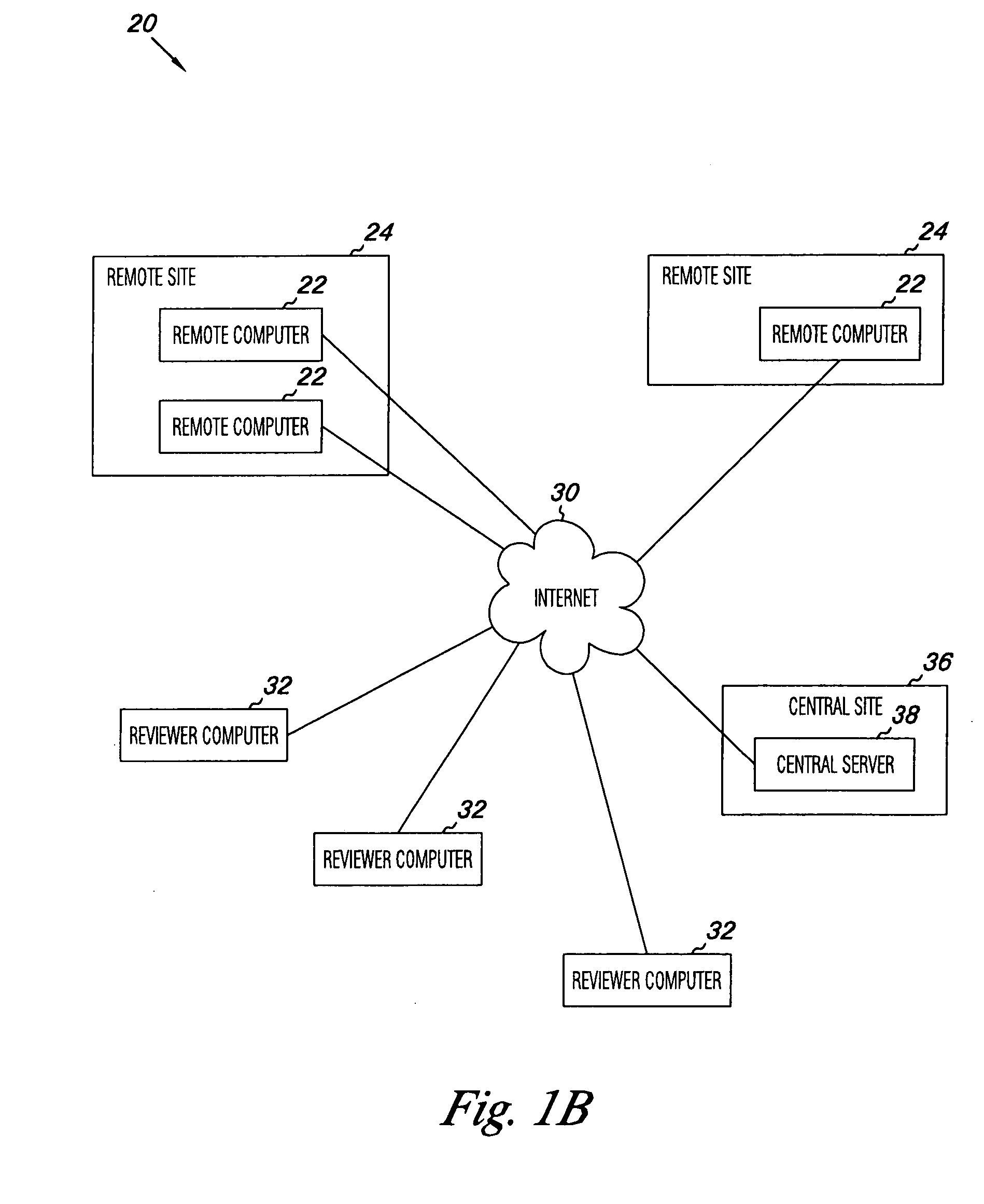 Apparatus and methods for medical testing