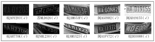 Cutting-free end-to-end license plate recognition method