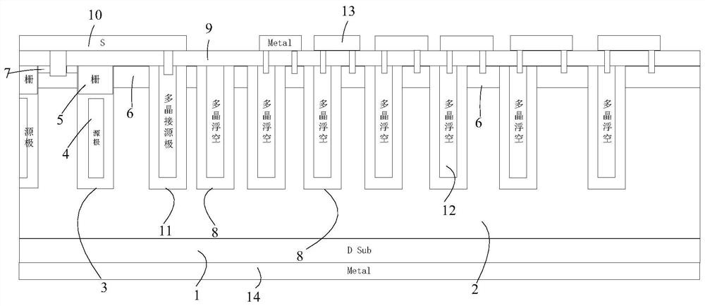 High-reliability MOSFET integrated circuit chip and preparation method thereof