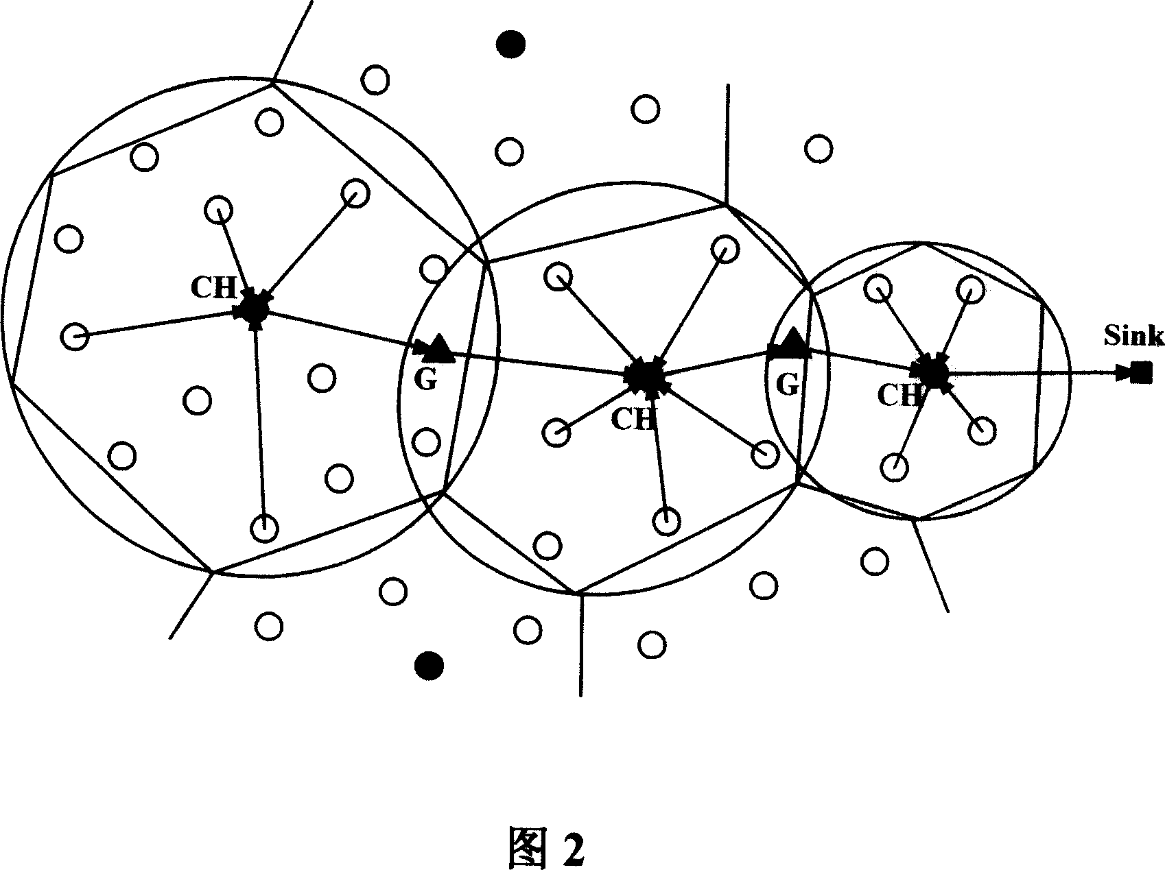 Method and system for network communication of wireless sensor