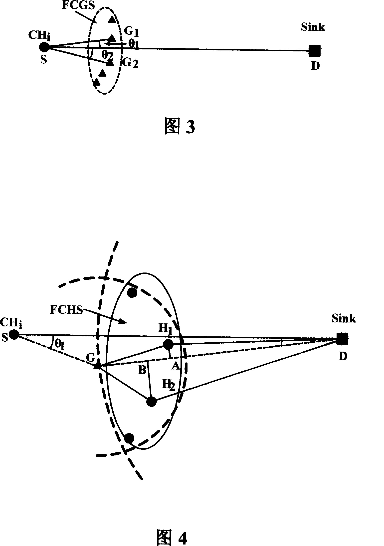 Method and system for network communication of wireless sensor