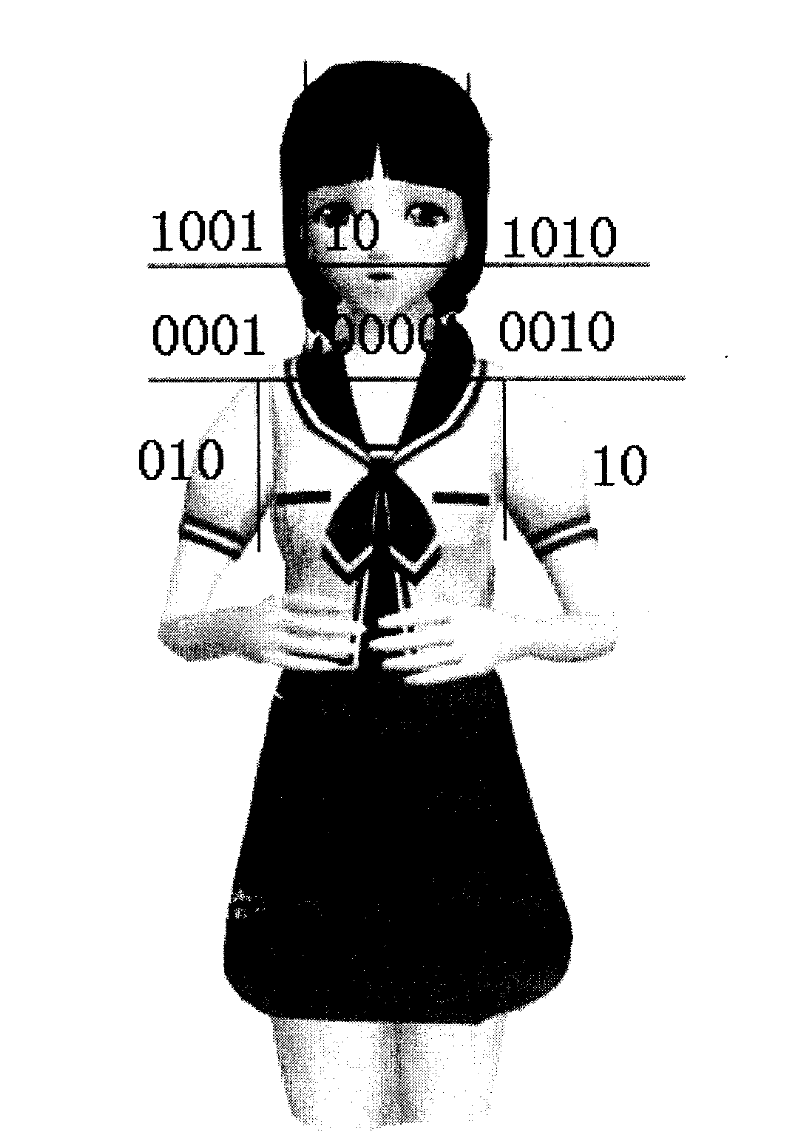 Space encoding-based method for realizing interconversion between sign language motion information and text message