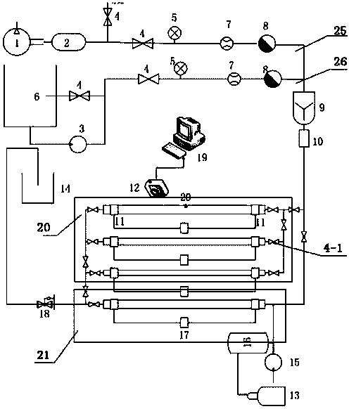 Foam pipe rheological test system and application thereof