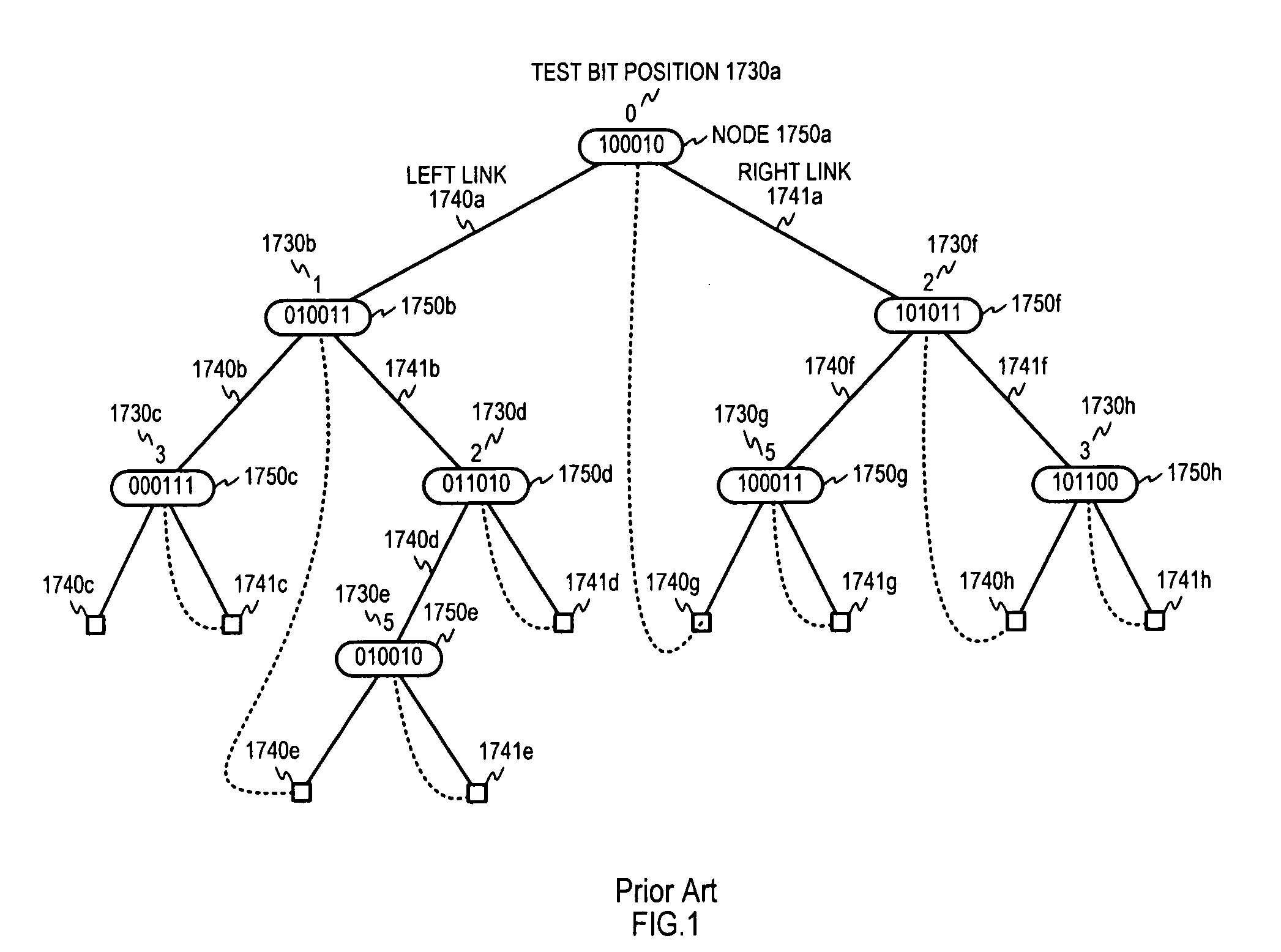 Bit string search apparatus, search method, and program