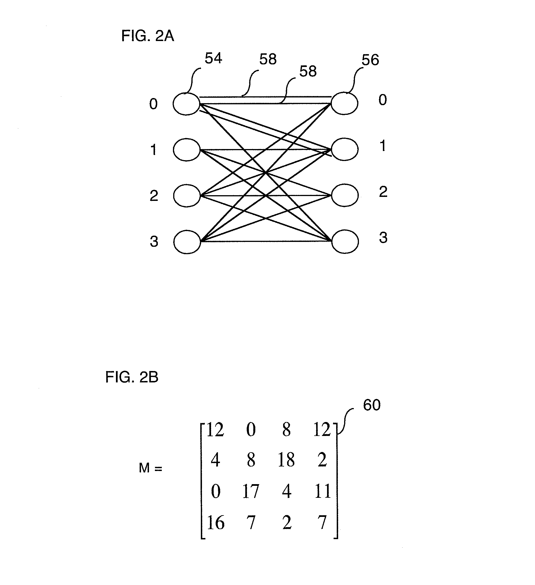 Method and apparatus to schedule packets through a crossbar switch with delay guarantees