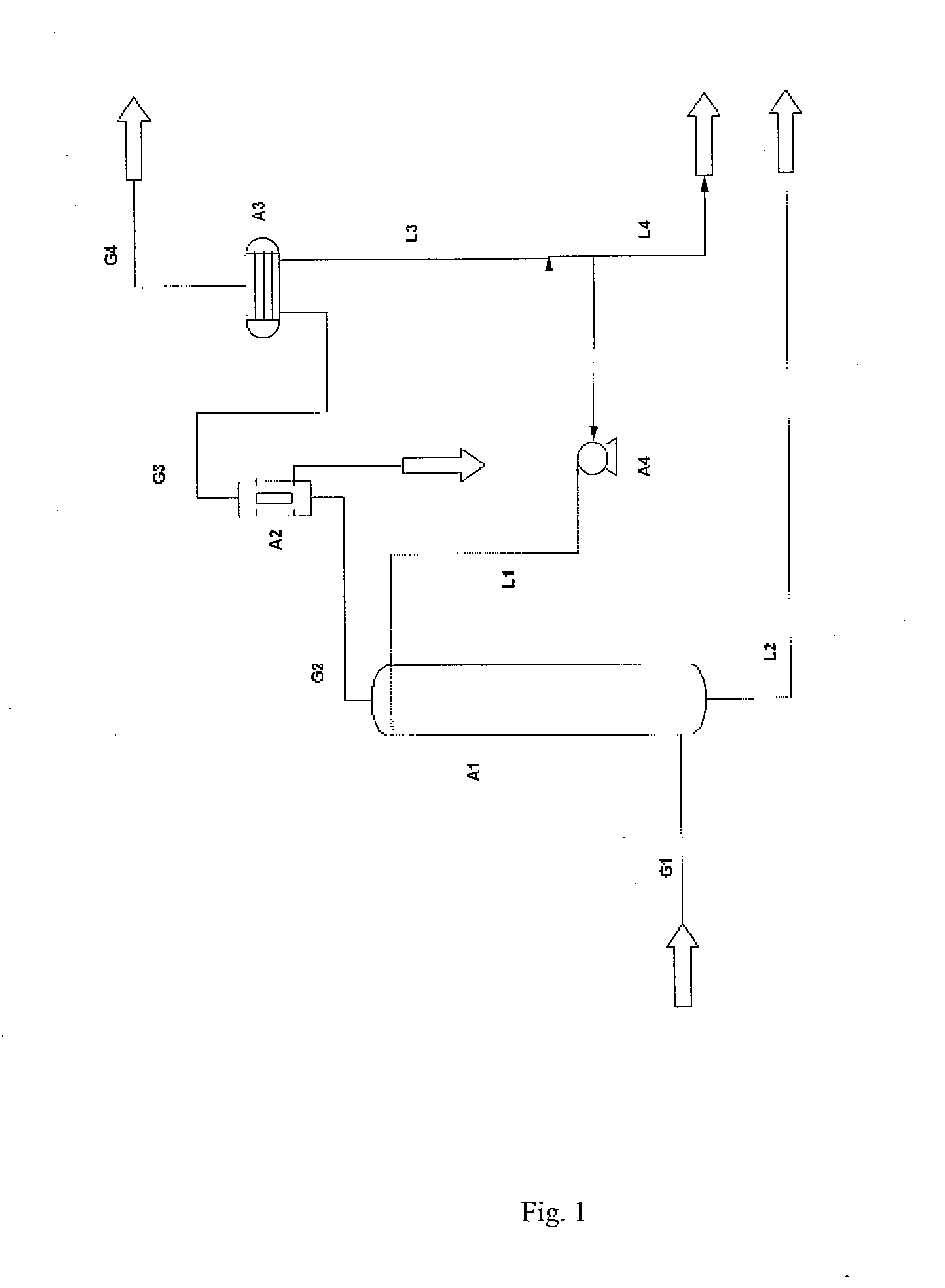Method for purification of carbon dioxide using liquid carbon dioxide