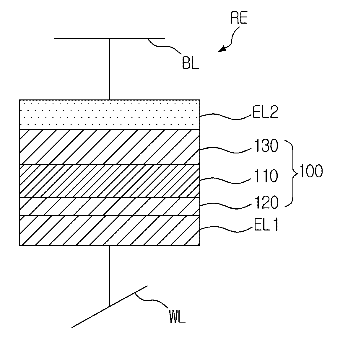 Variable resistor, non-volatile memory device using the same, and method of fabricating thereof