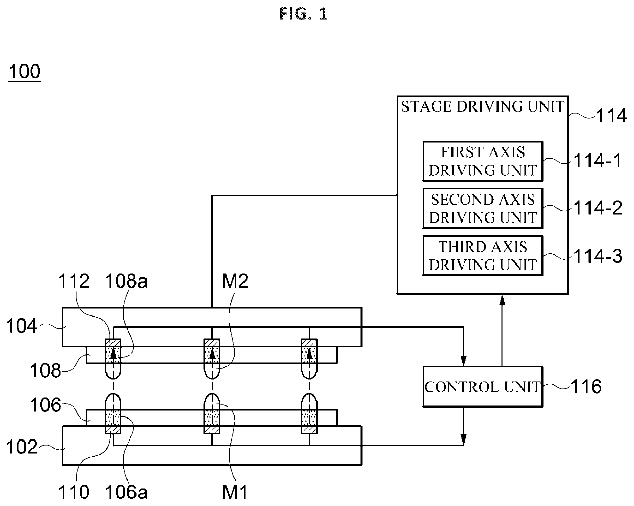 Apparatus and method for manufacturing microneedle