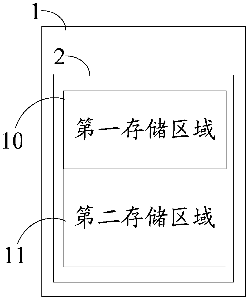 Electronic device and method for accessing electronic device