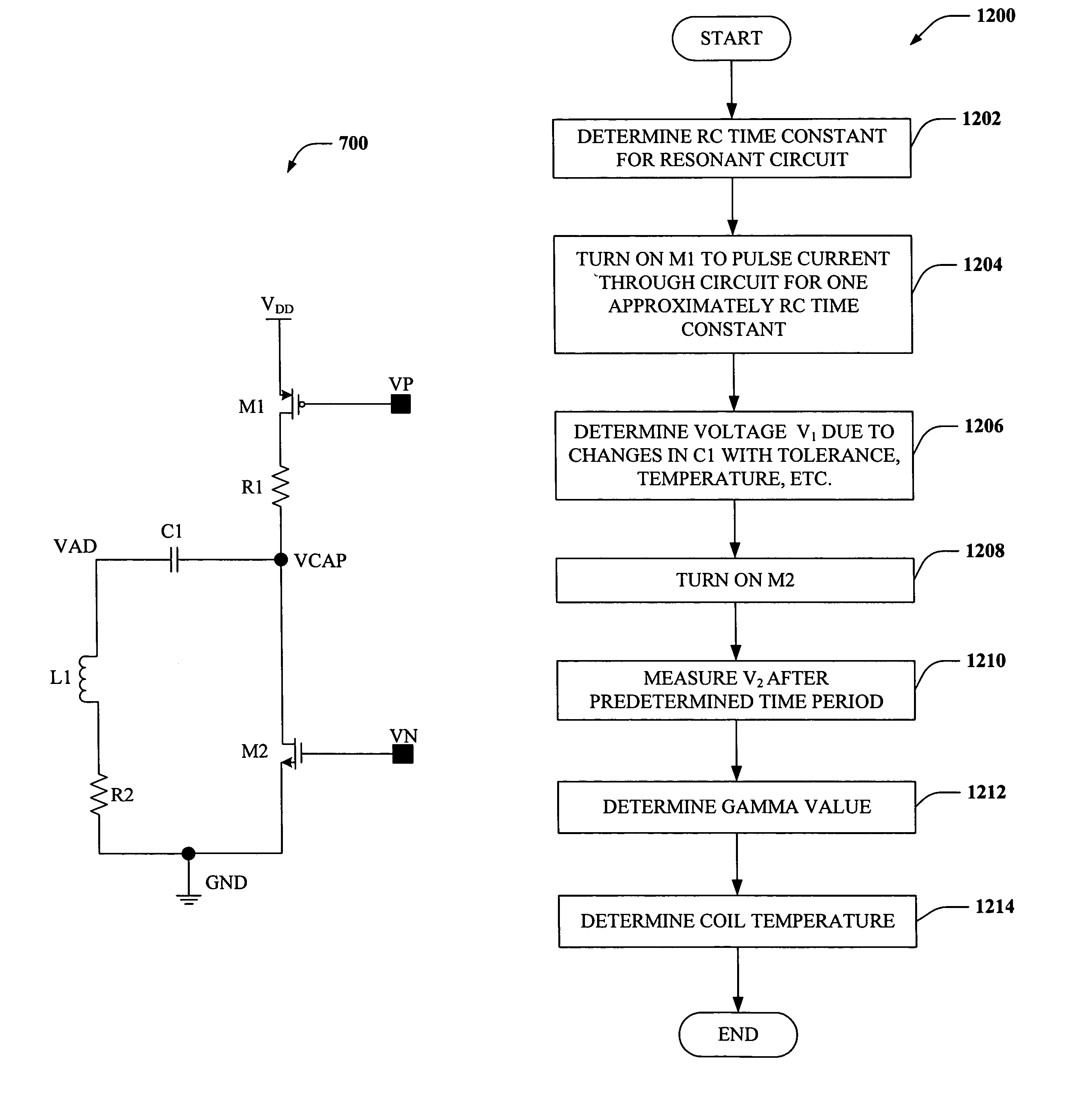 Inductive proximity sensor using coil time constant for temperature compensation