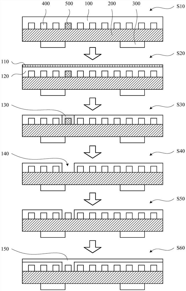 Integrated packaging display module, repair method thereof and display device