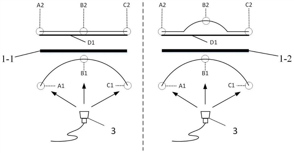 Novel short-focus amplitude modulation and phase modulation compact range based on transmission metasurface and test method