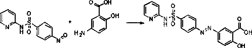 Preparation method of salazosulfapyridine