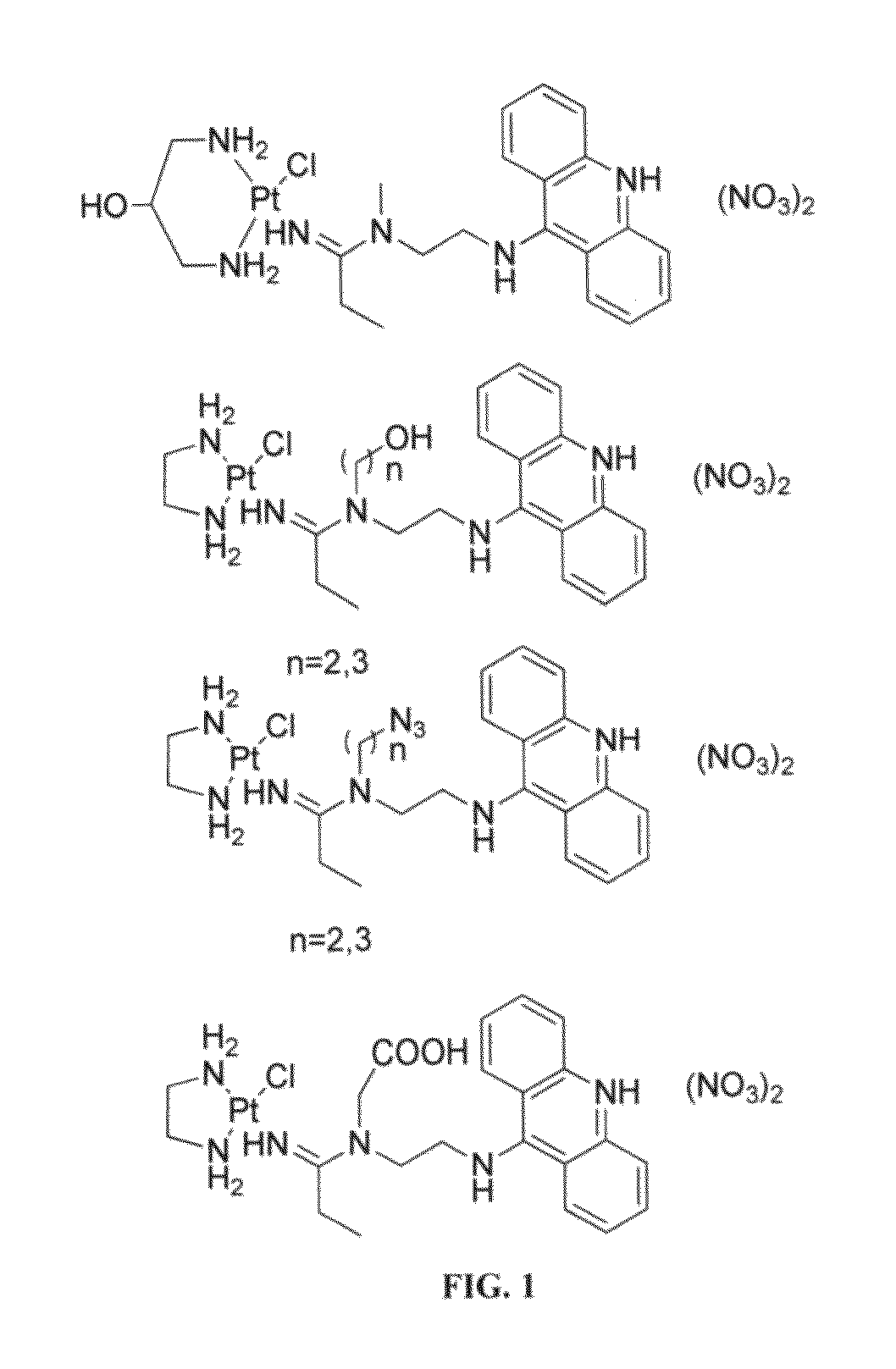 Targeted delivery and prodrug designs for platinum-acridine anti-cancer compounds and methods thereof